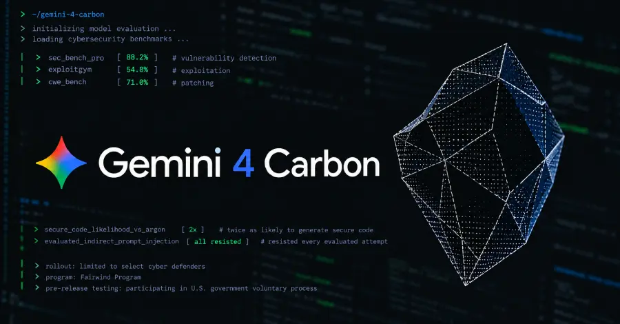 Google lansează Gemini 4 Carbon: un pas înainte în securitatea cibernetică